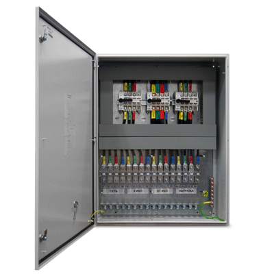 Сборка Байпасных щитов серии ЩИБП (для подключения ИБП)